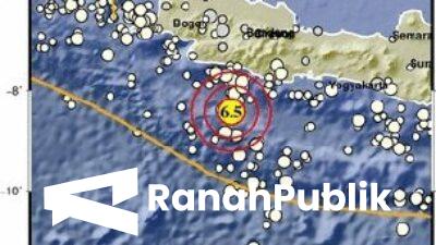 Gempa Bumi Berkekuatan 6.5 SR Guncang Garut, Jawa Barat