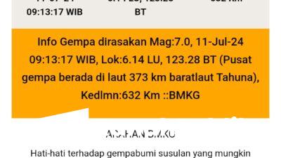 Info Gempa Terkini: Magnitudo 7.0 Mengguncang Barat Laut Tahuna, Sulawesi Utara