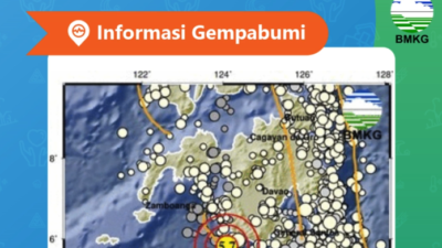 Kepulauan Sangihe