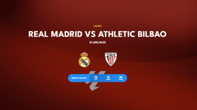 Real Madrid vs Athletic Bilbao: Misi Tiga Poin di Tengah Tekanan
