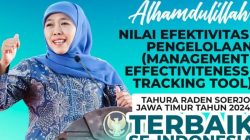 Tahura R. Soerjo Jatim Jadi yang Terbaik Nasional: Efektivitas Pengelolaan Tembus 86 Persen!