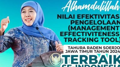 Tahura R. Soerjo 2024